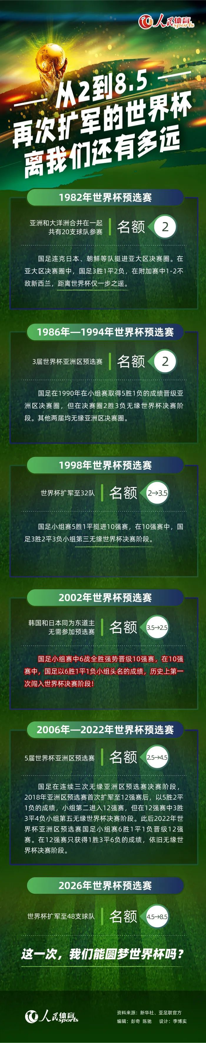 《珠峰队长》的主角并非超级英雄，而是9位不甘平凡的普通人，包括每天生活两点一线的白领、卖掉自家小店的店主、背负沉重KPI的销售、在成功与失败间挣扎的创业者……他们怀揣着各自的故事与梦想一起出发，从起初被外国队伍“看扁”的中国民间登山队，经历40多天的艰难攀登，终于成为2019年全球第一支登顶珠峰的团队